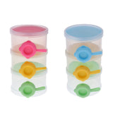 Maxbell 3 Layers Newborn Baby Milk Powder Box Snack Container Feeding Box Case Color 1
