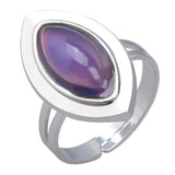 Max Emotion Feeling Color Change Mood Ring Temperature Ring Horse Eye Gem