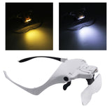 Maxbell Head Magnifier Adjustable Headband for Painting Electronic Repair Sewing