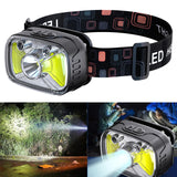 Maxbell Head Light Rechargeable Flashlight Lightweight for Hiking Cycling Gear