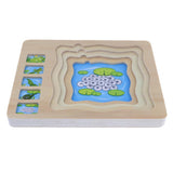 Maxbell Wooden Frog Animal Block Puzzle Board Montessori Educational Matching Toy