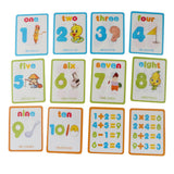 Maxbell Sorting Board Stacking Blocks Matching Wooden Board Numbers Block
