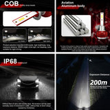 Max MINI K1 Car LED Headlight Bulbs Conversion Kit Hi/Lo Beam Lamps H1