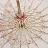 Max Chinese Style Art Oil Paper Umbrella Parasol Dance Prop Wedding Decoration