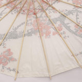 Max Chinese Style Art Oil Paper Umbrella Parasol Dance Prop Wedding Decoration