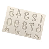 Maxbell Numbers Letters Silicone Fondant Cake Mold Cake Decorating Mould Numbers 2