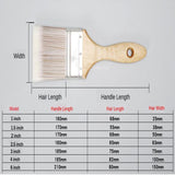 Maxbell Wooden Handle Flat Head Brushes Reusable DIY Wall Decorating Brush 4inch