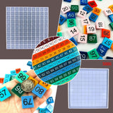 Maxbell Silicone 1-100 Number Board Mold Epoxy Casting Mould Resin Crafts Supplies