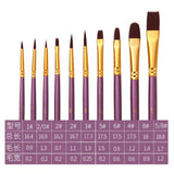 Maxbell 20 Colors Face and Body Paint Washable for Costume Body Art Adults Rose red stencils