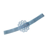 Maxbell 2Pcs Wedding Garters for Bride Leg Rings Handmade for Stage Prom Dance Sky Blue
