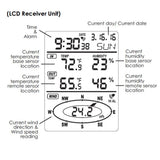 Maxbell WS2032 Professional Wireless Anemometer 433MHz & Transmission Up to 100M