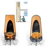 Maxbell Chimney Cleaner Flexible Dryer Lint Brush Kit with Rods for Fireplace 4M