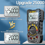 Maxbell Multi Tester Detector Multipurpose Voltmeter for Automotive Battery Test Black