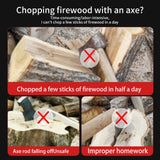 Maxbell Firewood Kindling Splitter Wall Mounted for Wood Lawn Household Log Splitter