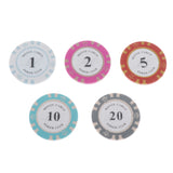 Maxbell Classic Poker Chips Set Casino Supply Token Hilarious Family Games Accs A