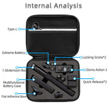Maxbell EVA Video Camera Case Camera Case Bag for Digital Camera Travel Accessories