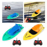 Maxbell Mini Boat Toy with Remote Control Pointed Bow Design for Kids Boys Blue