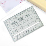 Maxbell Square Protractor Ruler Map Protractor for Engineering Architecture Map Tool