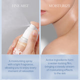 Maxbell Perfume Moist Body Mist Skin Care Moisturizing Locks Inmoisture Hydrating Blue