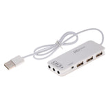 Max 3Port USB2.0 Hub & External 7.1Channel Sound Card Mic Adapter for PC white