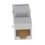 Maxbell RJ45 Cat 6 Ethernet Network Module Keystone UTP Patch Panel Wall Faceplate