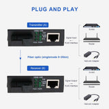 Max 2x 1000Mbps External Ethernet Media Converter Single Mode Fiber Transceiver