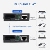 Max 2x 1000Mbps External Ethernet Media Converter Single Mode Fiber Transceiver