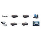 Max 2x 1000Mbps External Ethernet Media Converter Single Mode Fiber Transceiver
