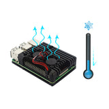 Max Dual Fan Cooler Fan Heatsink with Metal Case for Raspberry Pi 3B+/3B/2B+/2B