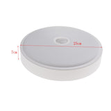 Maxbell Intelligent Mini Flush Mount Ceiling Light Lamp LED Panel Downlight Light