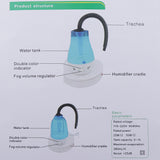 Maxbell Reptile Humidifier Fogger Fits for Reptiles Amphibians and Herbs EU Plug 4L