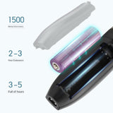 Maxbell Portable Dog Cat Hair Trimmer Kit Pet Animal Electric Shaver Clipper B