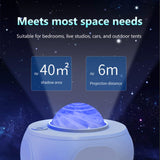 Maxbell LED Projector Lamp Night Light Remote Dimmable Lamp Dimming for Baby Room
