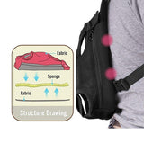 Maxbell Dog Carrier Backpack Cat Travel Bag Shoulder Strap Hands Free for Puppy M