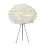 Maxbell LED Feather Table Lamp Desk Lamp Reading Lamp Decorative for Wedding Bar