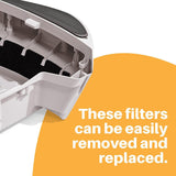 Maxbell 3Pcs Replacement Filter Cleaner Litter Box Carbon Filters for Aquarium