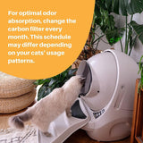 Maxbell 3Pcs Replacement Filter Cleaner Litter Box Carbon Filters for Aquarium