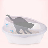 Maxbell Open Litter Box Toilet Durable W/ Spoon for Kitten Puppy Bunny 35cmx33cmx16cm