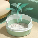 Maxbell Pet Litter Tray Circular Design Easy to Clean Removable for Kitten Bunny Blue