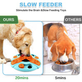 Maxbell Dog Food Puzzle Feeder IQ Training Slow Feeder Bite Resistant Puppy Feeding Blue