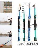 Maxbell Outdoor Telescopic Fishing Rods Mini Fishing Pole Portable Green 1.3m A