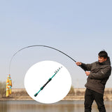 Maxbell Outdoor Telescopic Fishing Rods Mini Fishing Pole Portable Green 1.3m A