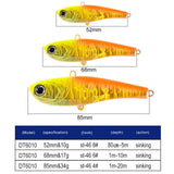 Maxbell 1x Fishing Lure Rattling Sinking Vibration 3D Eyes Swimbait Yellow 52mm 10g