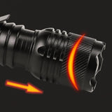 Maxbell Battery Operated Light Torch Compact Pocket Handheld Flashlight Black