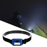 Maxbell LED Headlamp flashlights Elastic Head Band Light for Hiking Mountaineering Blue