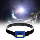 Maxbell LED Headlamp flashlights Elastic Head Band Light for Hiking Mountaineering Blue