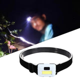 Maxbell LED Headlamp flashlights Elastic Head Band Light for Hiking Mountaineering White