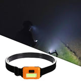 Maxbell LED Headlamp flashlights Elastic Head Band Light for Hiking Mountaineering Yellow