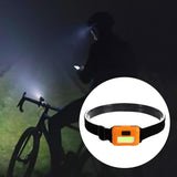 Maxbell LED Headlamp flashlights Elastic Head Band Light for Hiking Mountaineering Yellow