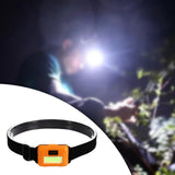 Maxbell LED Headlamp flashlights Elastic Head Band Light for Hiking Mountaineering Yellow